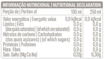 Nutritional Table